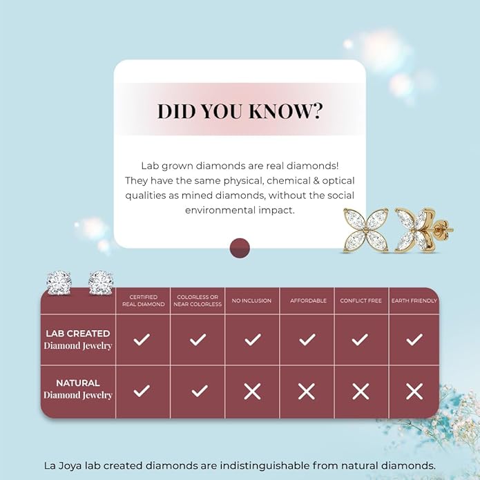 Martini Set Diamond Stud Earrings for Women | Lab Made Solid 10K White Gold Diamond Earrings | Sparkly Diamond Jewelry for Women