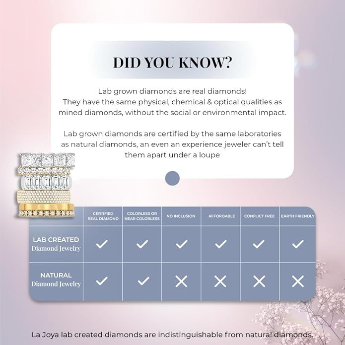 Lab Grown Diamond Wedding Bands for Women | 10K Yellow, White and Rose Gold Certified 1/10 - 1/2 Carat Milgrain Diamond Anniversary Bands, Promise Rings and Stackable Bands