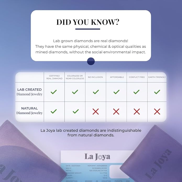 Certified 1/6-3 Ct. Tw. Lab Grown Diamond Stud Earrings for Women and Men | 14K White and Yellow Solid Gold | Premium GH Color and VS - SI Clarity Grade Diamonds