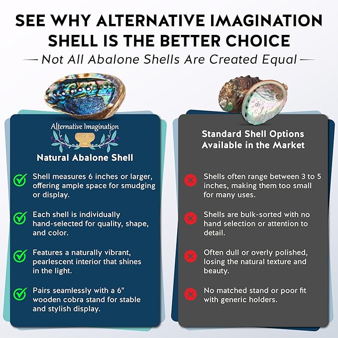 Alternative Imagination Hand Selected Abalone Shell - 6 Inches or Larger - Polished Mother-of-Pearl Interior - Flame-Proof Dish for Incense, Smudge Sticks, Trinkets, Crystal Display & Home Decor