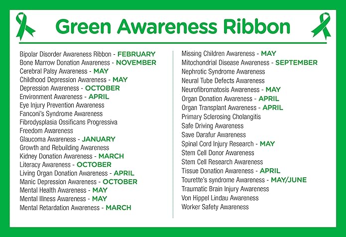 Green Ribbon Awareness Pins - Wholesale Pack Pins for Cerebral Palsy, Glaucoma, Mental Health, Bipolar Disorder, Organ Donation, Liver Cancer- Perfect for Gift-Giving and Fundraising