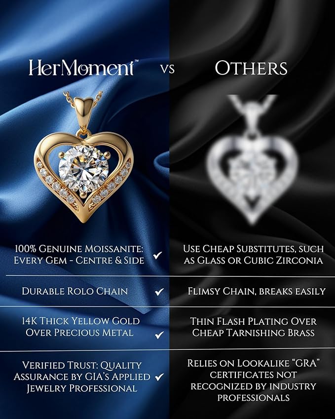 Moissanite Necklace for Women – 14kt Gold Heart Necklaces – Moissanite Pendant for Woman 2-3 Carat - Luxury Love Jewelry Gift for Anniversary, Birthday and Christmas - Jewelry for Wife from Husband