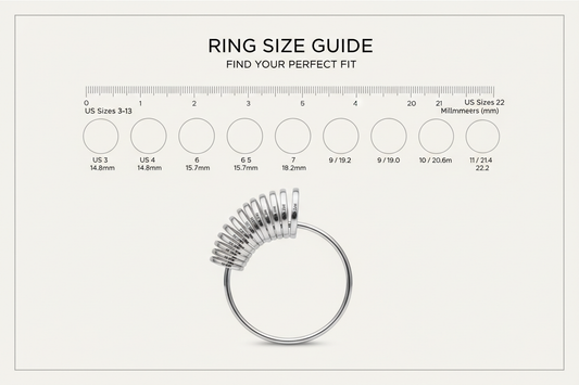 💍Ring Size Guide for Americans (Men & Women)