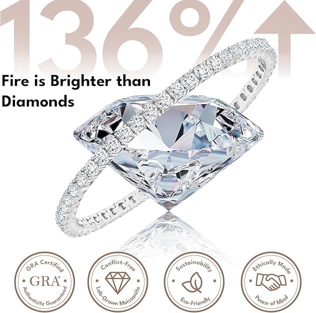 5.1CT/5.5CT Moissanite Tennis Bracelet for Women, 3mm White Gold Plated S925 Sterling Silver D Color VVS1 Round Cut Moissanite Bracelets Jewelry Gift, Size 6.5Inch/7Inch