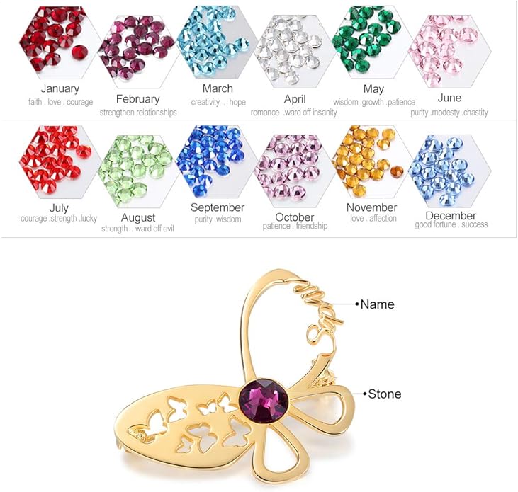 Albertband Name Brooch Pin Personalized Gifts for her Customized Name Brooch for Mother Women Fashion Pin Jewelry Christmas Gifts for mom