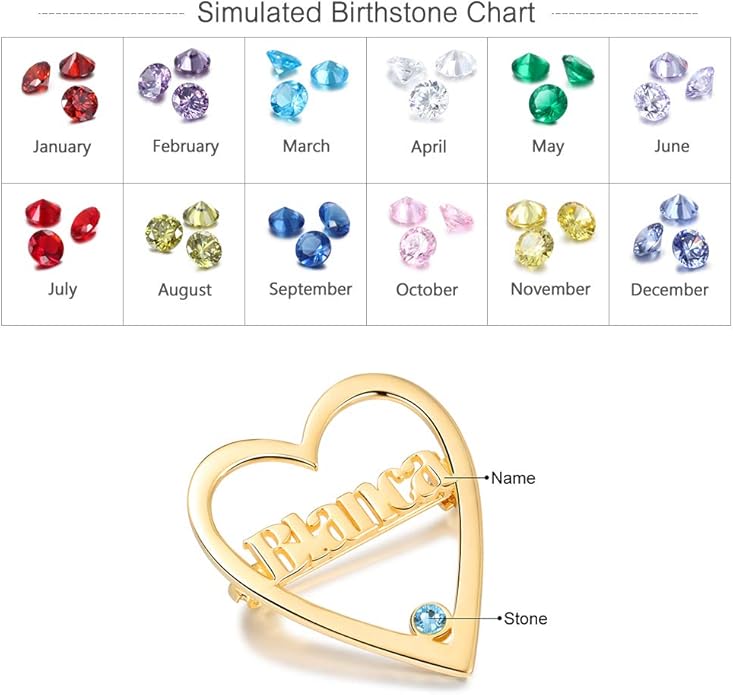 Albertband Name Brooch Pin Personalized Gifts for her Customized Name Brooch for Mother Women Fashion Pin Jewelry Christmas Gifts for mom