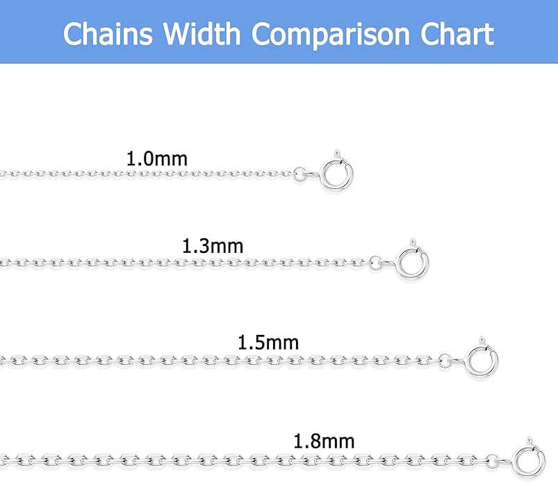 Gacimy 925 Sterling Silver Chain for Women, 1mm 1.3mm 1.5mm 1.8mm Cable Chain Necklaces