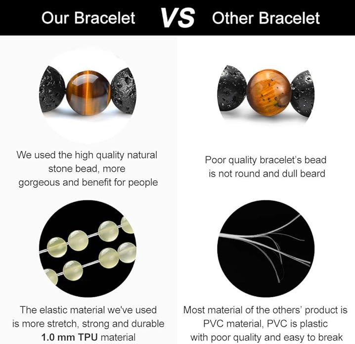 M MOOHAM Natural Stone Bracelets for Men - 8mm Tiger Eye, Matte Agate, Lava Rock - Teen Boys Gifts for Birthday, Anniversary, Christmas