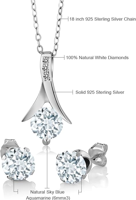 Gem Stone King 2.30 Cttw Sky Blue Aquamarine and White Diamond Pendant Earrings Jewelry Set Gift Set For Women | 925 Sterling Silver | 6MM Round Cut | With 18 Inch Silver Chain