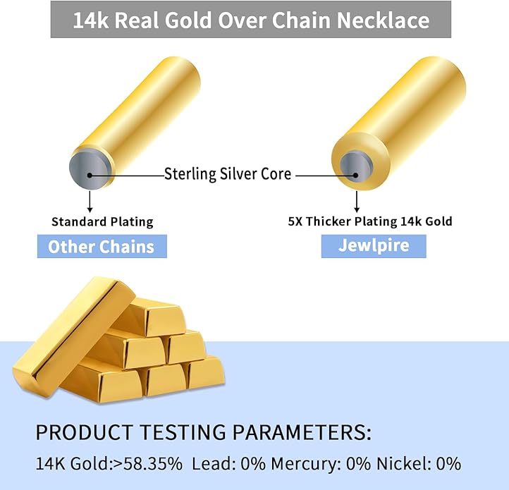 Jewlpire 14K Gold Plated 925 Sterling Silver Paperclip Chain Necklace for Women, 2.5mm 3mm Necklace for Women, Comfortable Women's Chain Necklaces 16 18 20 22 24 26 Inch