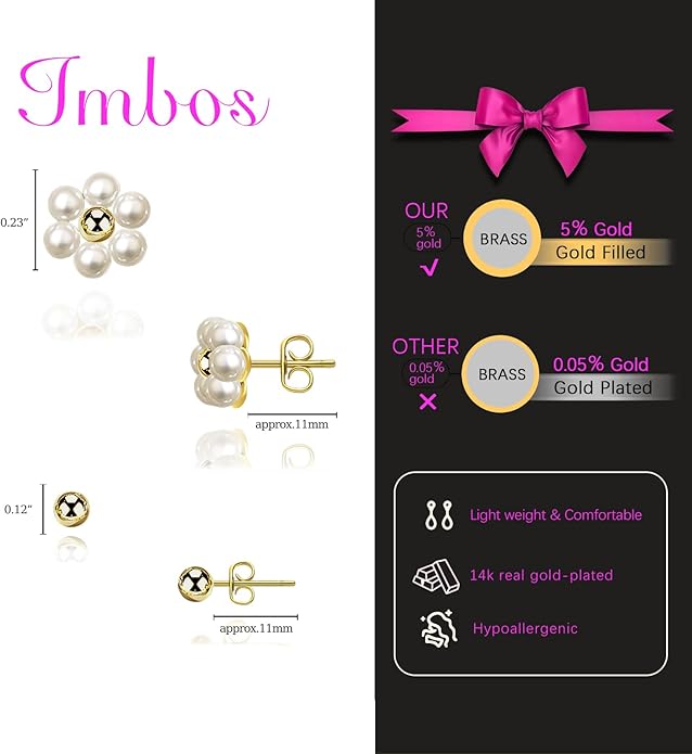 IMBOS Pearl Earrings 14k Gold Plated Daisy Flower Stud Earrings for Women Ball Stud Flat Back Earring Hypoallergenic Statement Earring Trendy Jewelry Gift for Women