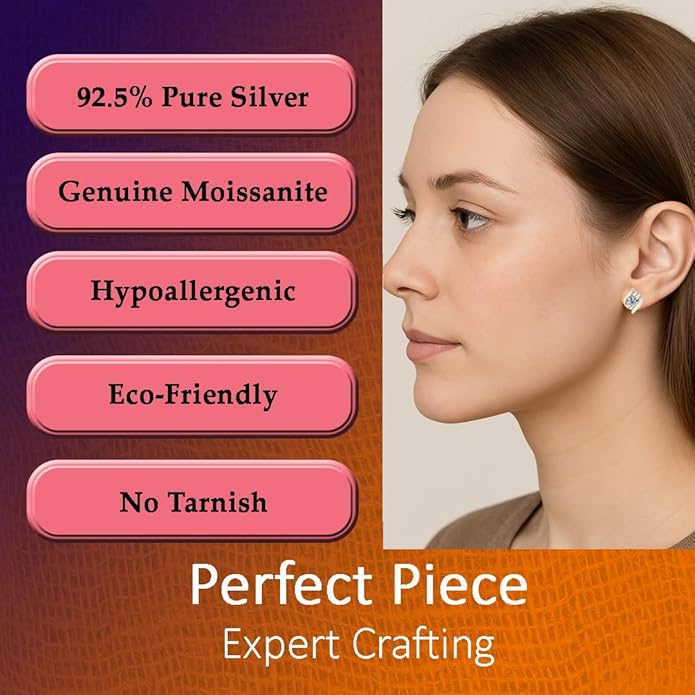 Exquisite Moissanite & 925 Sterling Silver Jewelry Set: Trendy European Design with Pendant (1 Carat, 1/4-inch, 6.5mm) and Earrings (Each: 0.5 Carat, 3/16-inch, 5mm) – Elegant Leather Gift Box Included