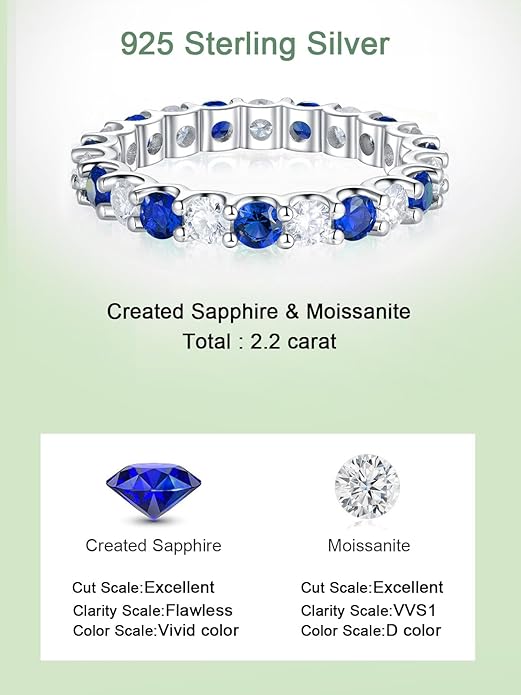 D Color VVS1 Clarity Moissanite and Sapphire/Ruby/Emerald Rings for Women, Solid 925 Sterling Silver, Anniversary Birthday Mothers Day Jewelry Gift, Stackable Wedding Ring, Size 4-11