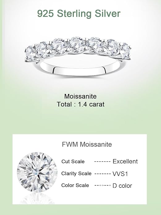D Color VVS1 Clarity Moissanite and Sapphire/Ruby/Emerald Rings for Women, Solid 925 Sterling Silver, Anniversary Birthday Mothers Day Jewelry Gift, Stackable Wedding Ring, Size 4-11