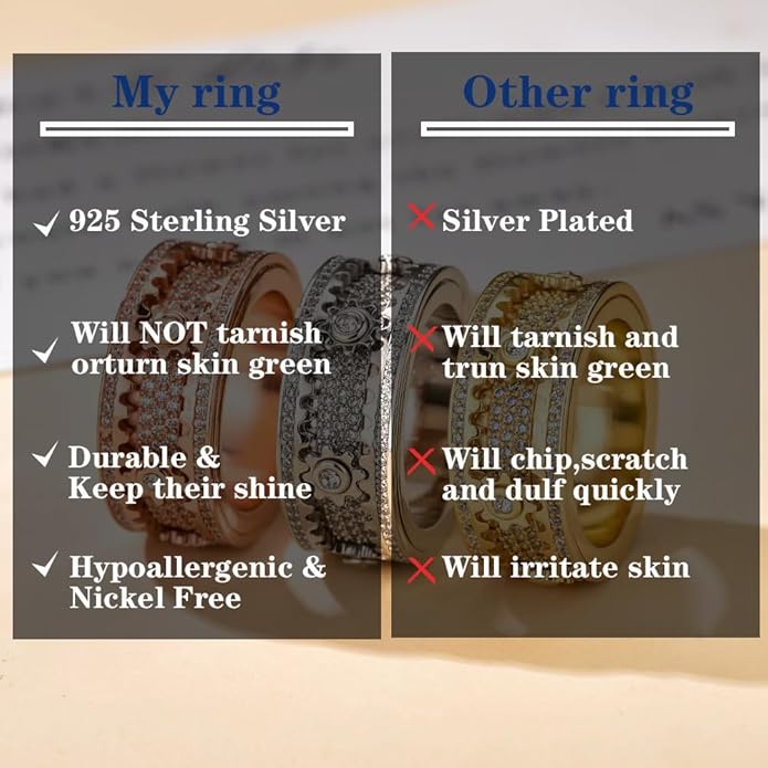 BEIBEINOYA Men's Spinner Ring for Anxiety - 14K Gold Plated Rotating Gear Ring with Moissanite, Kinetic Mechanical Jewelry, Stress Relief Fidget Ring for Men, Unique Gifts for Him