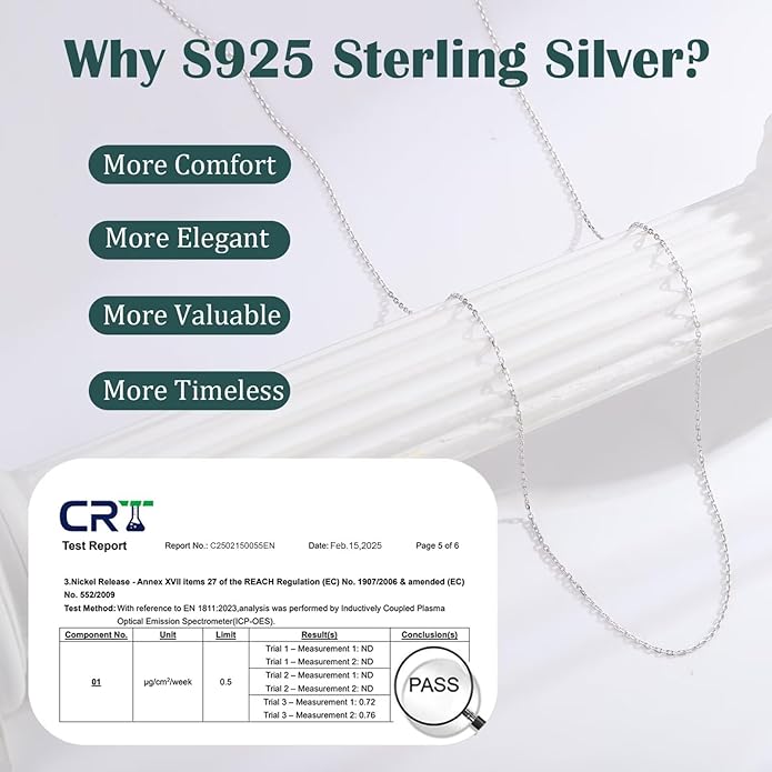 IEFWELL S925 Sterling Silver Chain Necklace for Women - 1.2 mm Sterling Silver Cable Chain, Sturdy hypoallergenic, 14/16/18/20/22/24 Inch Jewelry Gifts for Men Women