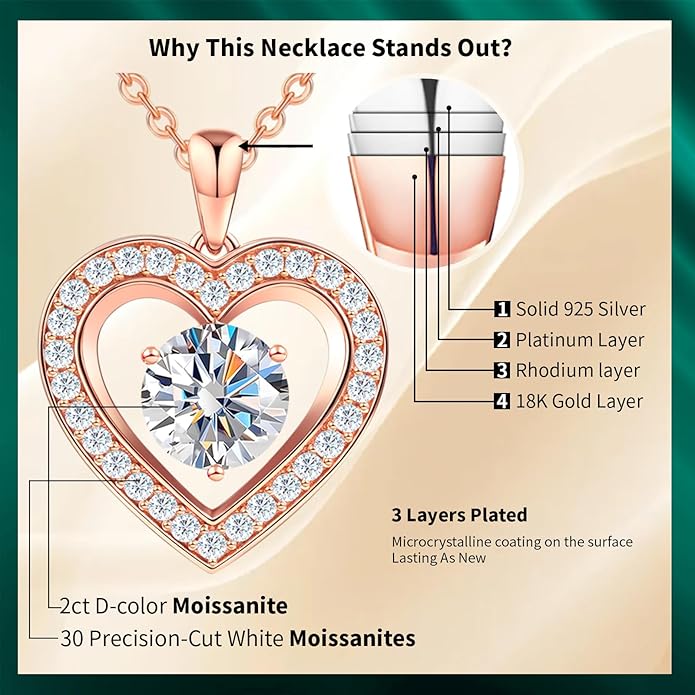31-Stone Birthstone Heart Necklace for Women | 2ct Moissanite & 30 Sparkling Accents | Valentine's Day, Birthday,Mother's Day, Christmas Gift for Wife, Mother, Girlfriend