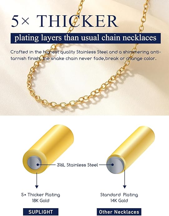 Suplight Stainless Steel Cable Chain Necklaces for Men Women 14K Gold/Black/Rose Gold Plated Cable Link Chains, 2mm Thin & Dainty & Sturdy Chains for Pendant 14"-30" Length