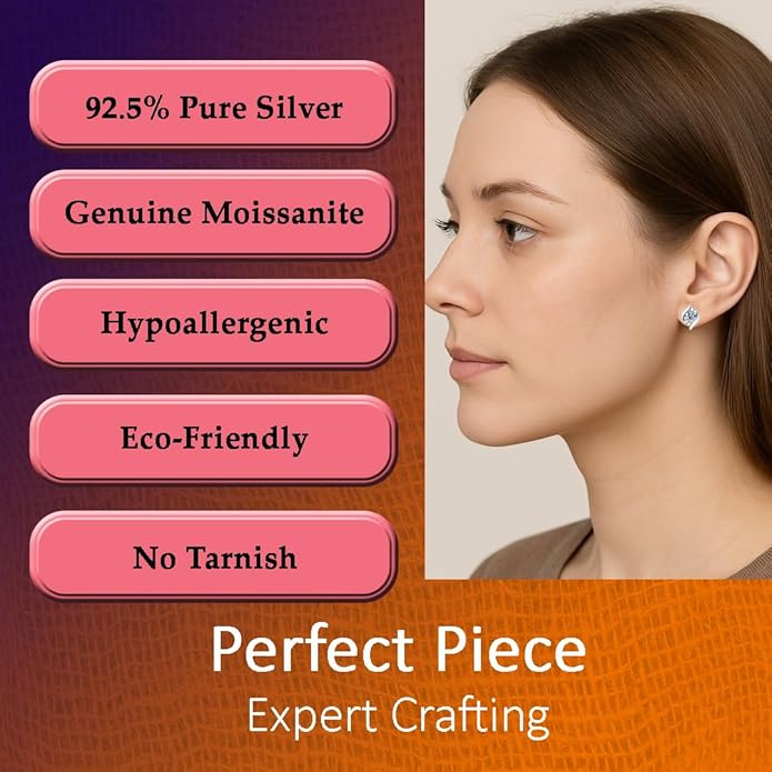 Exquisite Moissanite & 925 Sterling Silver Jewelry Set: Trendy European Design with Pendant (1 Carat, 1/4-inch, 6.5mm) and Earrings (Each: 0.5 Carat, 3/16-inch, 5mm) – Elegant Leather Gift Box Included