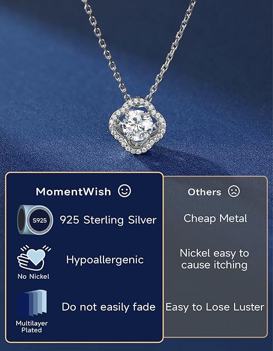 MomentWish Necklace for Women, Sparkling Gift for Her, 1Carat Moissanite Heart Pendent for Her, 925 Sterling Silver Dance Necklace for Anniversary Christmas Valentines