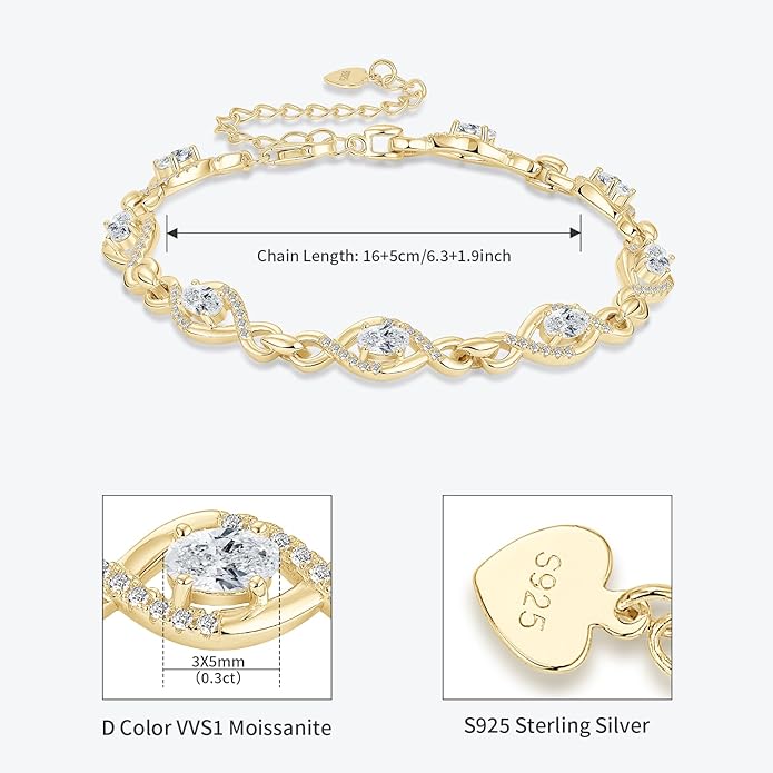 Infinity Oval Moissanite Link Bracelet, 2.4cttw D Color VVS1 925 Sterling Silver Adjustable Eye Link Bracelets for Women Birthday Jewelry Gifts
