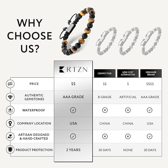 RTZN® Tigers Eye Bracelet for Men – Premium Artisan Handcrafted Golden Brown Tiger Eye Bead Bracelets – Natural Stone Tiger Eye Bracelet Men – Beaded Bracelets for Men