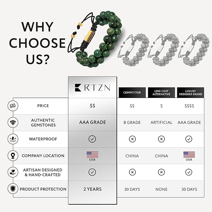 RTZN Jade Bracelet for Men – Premium Artisan Handcrafted Authentic Dark Green Jade Bracelet – 8MM Beaded Stone Mens Jade Bracelets
