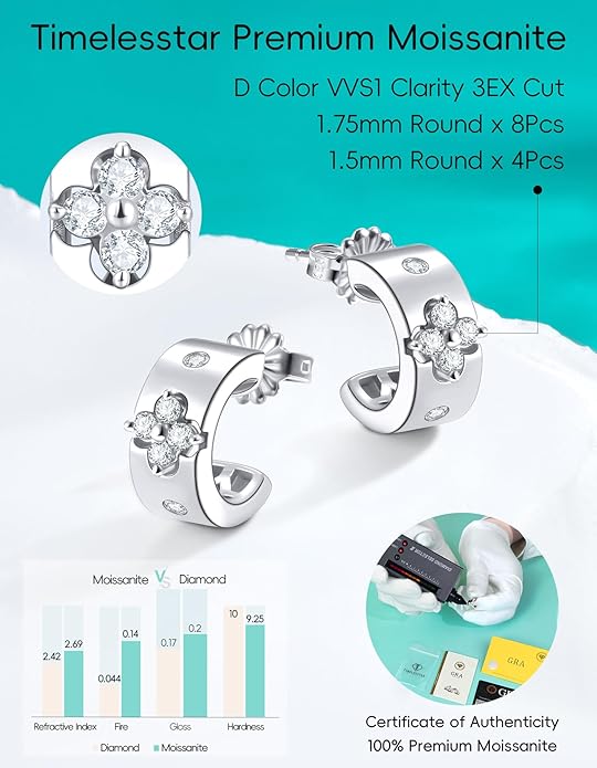 Premium Emerald&Moissanite Clover Hoop Earrings for Women Gifts Nickel Free|D Color VVS1 Clarity 3EX Cut|S925 Sterling Silver 18K Gold Plated Non Tarnish