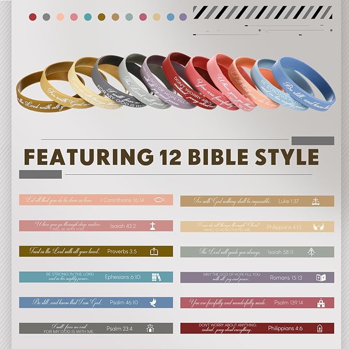 Ecation Bible Verses Bracelets Bulk Scripture Silicone Wristbands Inspirational Motivational Quote Rubber Wristbands Christian Bracelets for Easter Carnival Party Favors