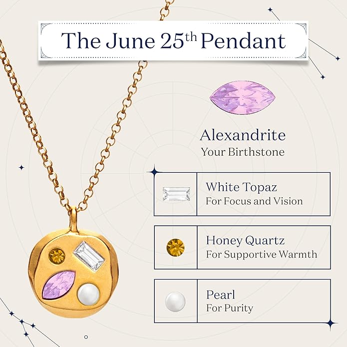 Birthdate 14k Gold Necklace for Women - 16-20in Adjustable 14 Karat Gold Chain with Lobster Clasp - Cadenas de Oro 14k Puro Para Mujer, Ladies Jewelry Birthstone
