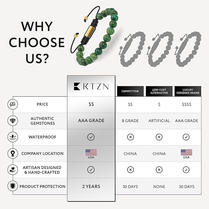RTZN Jade Bracelet for Men – Premium Artisan Handcrafted Authentic Dark Green Jade Bracelet – 8MM Beaded Stone Mens Jade Bracelets