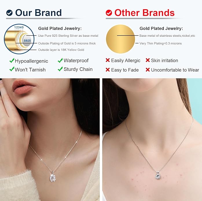 Moissanite Necklace for Women 0.1-12.0CT(3-15mm) Oval/Round Cut Moissanite Pendant 18k Gold Plated Sterling Silver Necklace D Color VVS1 Solitaire Pendant with 18+2 Inch Chain Jewelry for Mom/Wife