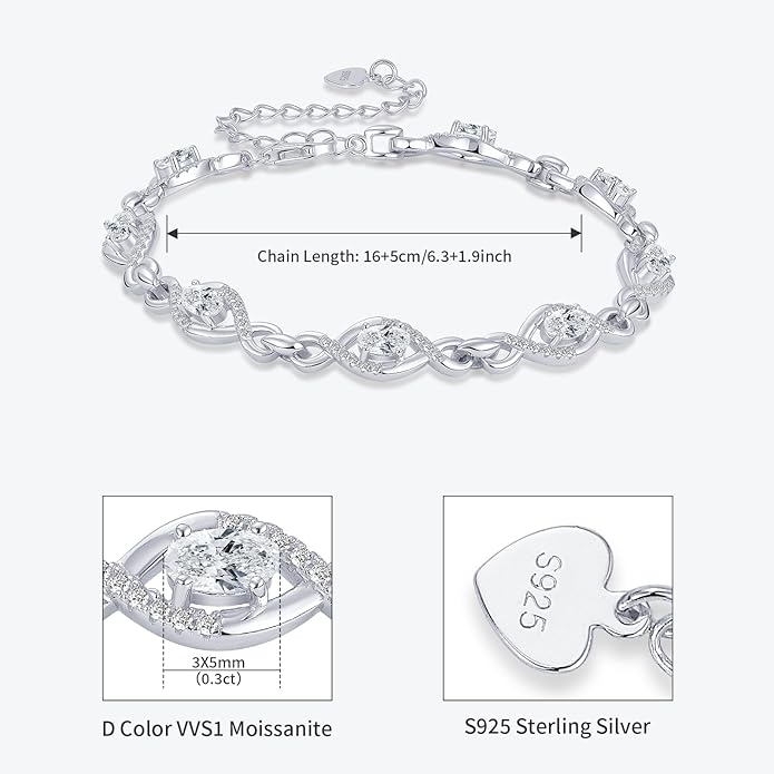 Infinity Oval Moissanite Link Bracelet, 2.4cttw D Color VVS1 925 Sterling Silver Adjustable Eye Link Bracelets for Women Birthday Jewelry Gifts
