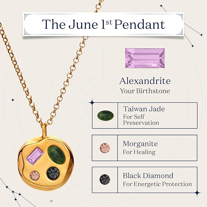 Birthdate 14k Gold Necklace for Women - 16-20in Adjustable 14 Karat Gold Chain with Lobster Clasp - Cadenas de Oro 14k Puro Para Mujer, Ladies Jewelry Birthstone