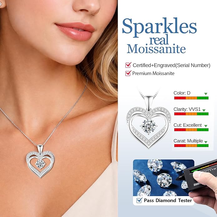 Moissanite Necklace for Women, 1–3 Carat Double Heart Pendant in 925 Sterling Silver, Romantic Love Necklace Gift for Wife or Mom, Anniversary Birthday Mother’s Day Jewelry