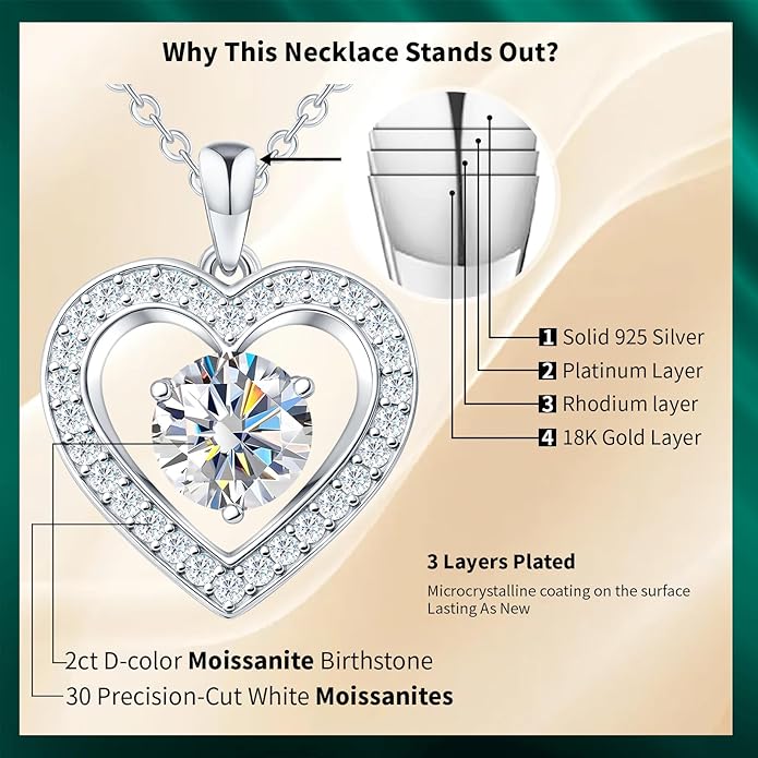 31-Stone Birthstone Heart Necklace for Women | 2ct Moissanite & 30 Sparkling Accents | Valentine's Day, Birthday,Mother's Day, Christmas Gift for Wife, Mother, Girlfriend