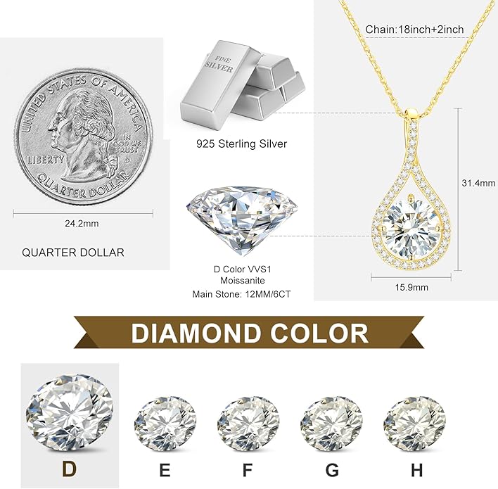 Moissanite Necklace Gift for Women, 925 Sterling Silver 18K White/Yellow Gold Plated 0.5-6.0CT Moissanite Pendant for Her, Anniversary Day, Birthday, Wedding - to My Wife, Mom