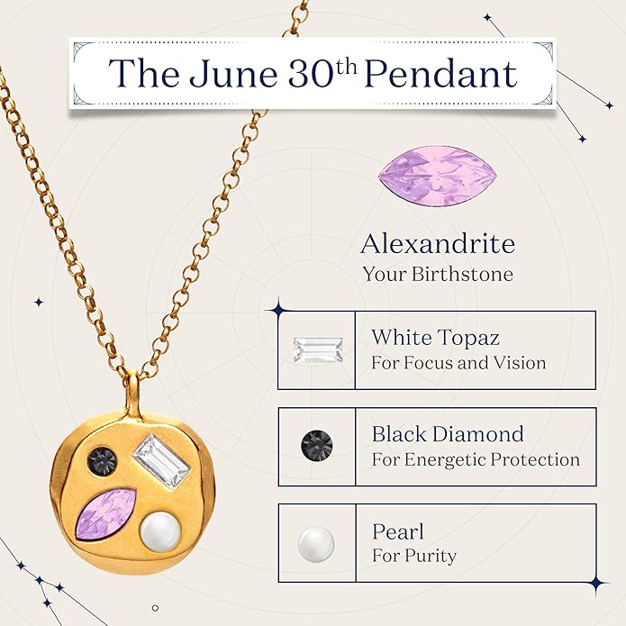 Birthdate 14k Gold Necklace for Women - 16-20in Adjustable 14 Karat Gold Chain with Lobster Clasp - Cadenas de Oro 14k Puro Para Mujer, Ladies Jewelry Birthstone