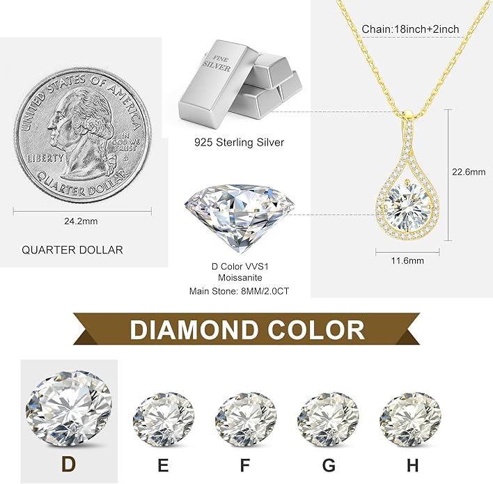 Moissanite Necklace Gift for Women, 925 Sterling Silver 18K White/Yellow Gold Plated 0.5-6.0CT Moissanite Pendant for Her, Anniversary Day, Birthday, Wedding - to My Wife, Mom