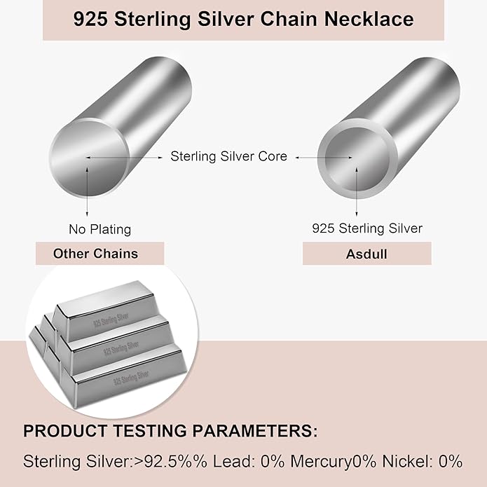 925 Sterling Silver Box Chain 2/3/4/5mm Necklace for Men Silver Link Chain for Women 16/18/20/22/24/26/30 Inches