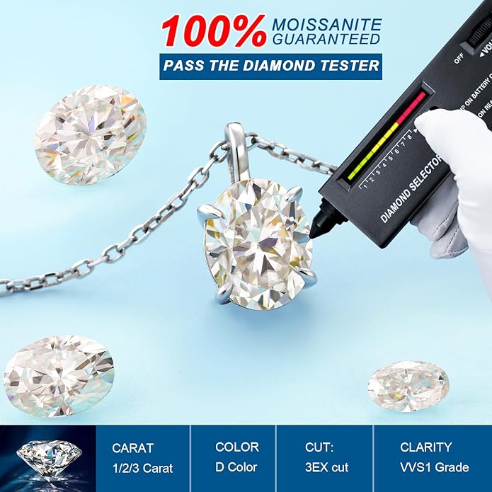 Moissanite Necklace for Women 0.1-12.0CT(3-15mm) Oval/Round Cut Moissanite Pendant 18k Gold Plated Sterling Silver Necklace D Color VVS1 Solitaire Pendant with 18+2 Inch Chain Jewelry for Mom/Wife