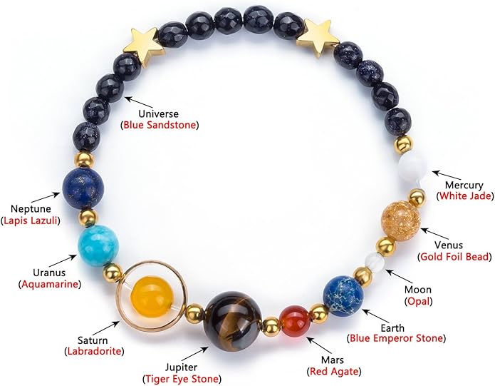 Fesciory Women Solar System Bracelet Universe Galaxy The Eight Planets Guardian Star Natural Stone Beads Bracelet Bangle Gifts