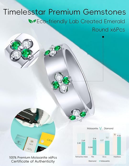 Premium Emerald&Moissanite Clover Rings for Lucky Women|Moissanite D Color VVS1 Clarity 3EX Cut|925 Sterling Silver 14K Gold Plated Non Tarnish