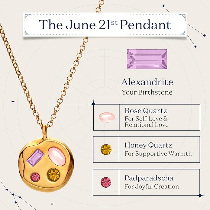Birthdate 14k Gold Necklace for Women - 16-20in Adjustable 14 Karat Gold Chain with Lobster Clasp - Cadenas de Oro 14k Puro Para Mujer, Ladies Jewelry Birthstone