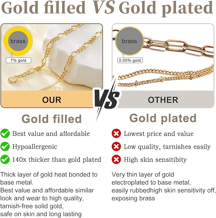 Gold Bracelets for Women Non Tainish,Dainty Bracelets Stack for Women Trendy, Gold Plated Cuff Bracelets Stack With Beaded Cuban Paperclip Snake Rope Bangle Hand Chain Jewelry Gifts for Women