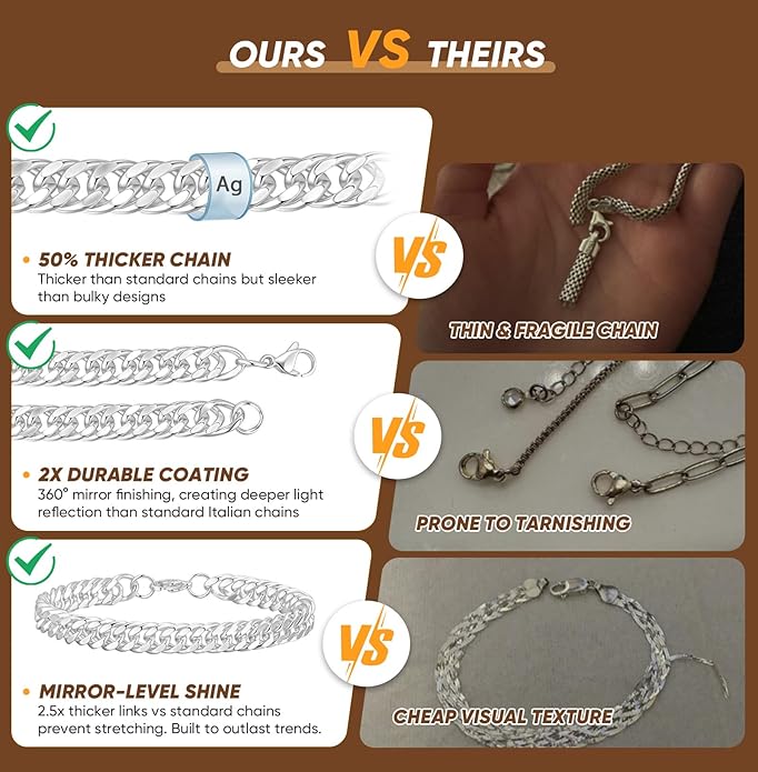 VNOX 5/7 Pcs Chain Bracelet for Men Women - Sturdy Stainless Steel Curb Width Cuban Link Chain Bracelet Set for Men Women,6.5/7/7.4/8.2/9 Inches