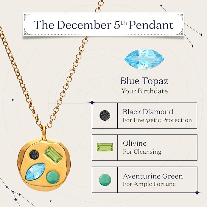 Birthdate 14k Gold Necklace for Women - 16-20in Adjustable 14 Karat Gold Chain with Lobster Clasp - Cadenas de Oro 14k Puro Para Mujer, Ladies Jewelry Birthstone