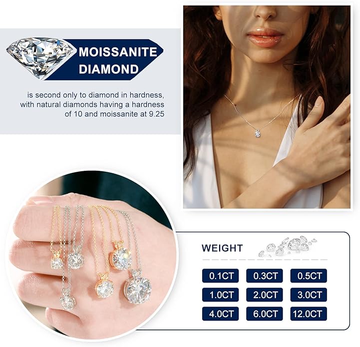 Moissanite Necklace for Women 0.1-12.0CT(3-15mm) Oval/Round Cut Moissanite Pendant 18k Gold Plated Sterling Silver Necklace D Color VVS1 Solitaire Pendant with 18+2 Inch Chain Jewelry for Mom/Wife