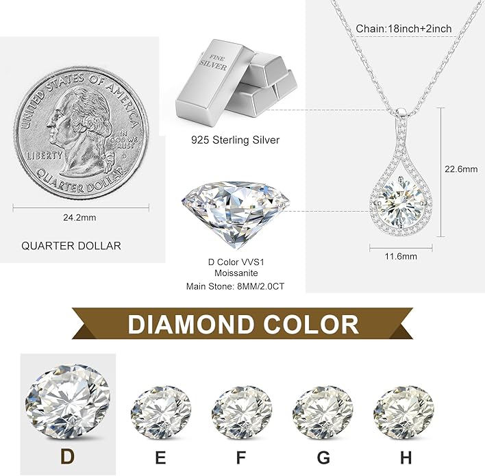 Moissanite Necklace Gift for Women, 925 Sterling Silver 18K White/Yellow Gold Plated 0.5-6.0CT Moissanite Pendant for Her, Anniversary Day, Birthday, Wedding - to My Wife, Mom