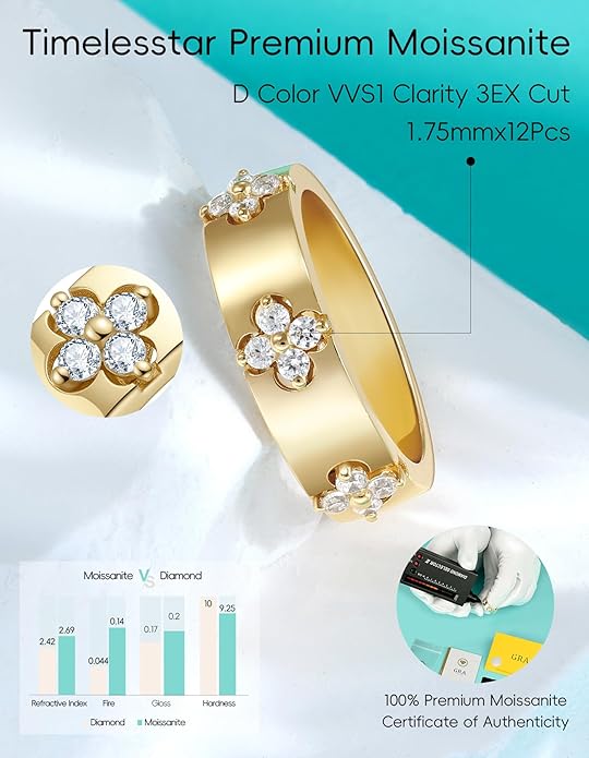 Premium Emerald&Moissanite Clover Rings for Lucky Women|Moissanite D Color VVS1 Clarity 3EX Cut|925 Sterling Silver 14K Gold Plated Non Tarnish